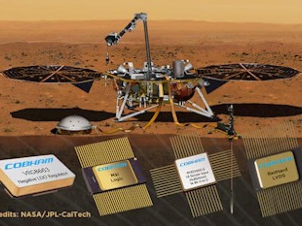 Mars Insight Rover